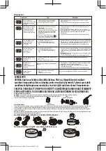 Preview for 52 page of Bestway Lay-Z-Spa 54189 Manual