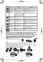 Preview for 62 page of Bestway Lay-Z-Spa 54189 Manual