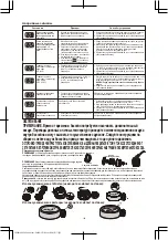 Preview for 102 page of Bestway Lay-Z-Spa 54189 Manual