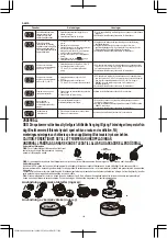 Preview for 132 page of Bestway Lay-Z-Spa 54189 Manual