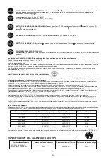 Предварительный просмотр 54 страницы Bestway LAY-Z-SPA S100101 Manual