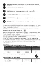 Предварительный просмотр 244 страницы Bestway LAY-Z-SPA S100101 Manual