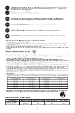 Preview for 111 page of Bestway LAY-Z-SPA S200202 Owner'S Manual