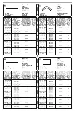 Preview for 3 page of Bestway POWER STEEL Assembly