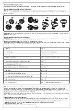 Preview for 9 page of Bestway POWER STEEL Assembly