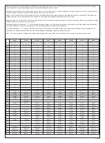 Preview for 4 page of Bestway STEEL PRO 56401 Owner'S Manual