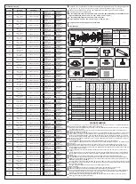 Preview for 15 page of Bestway STEEL PROTM POWER STEEL 56017 Owner'S Manual