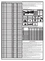 Preview for 23 page of Bestway STEEL PROTM POWER STEEL 56017 Owner'S Manual