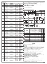 Preview for 27 page of Bestway STEEL PROTM POWER STEEL 56017 Owner'S Manual