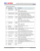 Preview for 17 page of Beta LaserMike LASERSPEED 8000 Instruction Handbook Manual