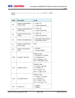 Preview for 54 page of Beta LaserMike LASERSPEED 8000 Instruction Handbook Manual