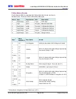 Preview for 65 page of Beta LaserMike LASERSPEED 8000 Instruction Handbook Manual