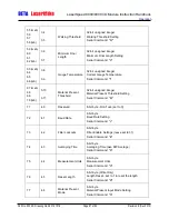 Preview for 67 page of Beta LaserMike LASERSPEED 8000 Instruction Handbook Manual