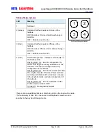 Preview for 73 page of Beta LaserMike LASERSPEED 8000 Instruction Handbook Manual