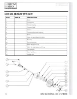 Предварительный просмотр 32 страницы Beta Max SCAFF-TRAC 6-11 Operator'S Manual