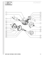 Предварительный просмотр 35 страницы Beta Max SCAFF-TRAC 6-11 Operator'S Manual