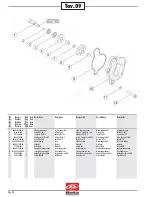 Предварительный просмотр 98 страницы Beta Motorcycles RR-S 350 2019 Owner'S Manual