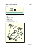 Предварительный просмотр 19 страницы Beta Prusa DualX Assembly Instructions Manual