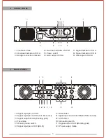 Preview for 5 page of Beta Three BA1602 User Manual