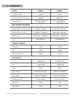 Preview for 4 page of Beta Three BA5120 User Manual