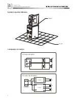 Предварительный просмотр 5 страницы Beta Three CS4615A User Manual