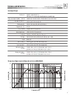 Предварительный просмотр 6 страницы Beta Three CS4615A User Manual