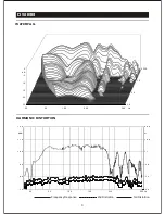 Preview for 5 page of Beta Three DS118B User Manual