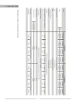 Предварительный просмотр 5 страницы Beta Three DT 4000 User Manual