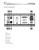 Preview for 5 page of Beta Three MU12Ba User Manual