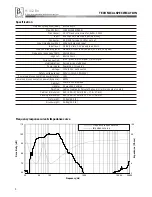 Preview for 7 page of Beta Three MU12Ba User Manual