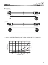 Preview for 6 page of Beta Three MU12M User Manual