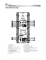 Preview for 5 page of Beta Three MU15a User Manual