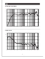 Preview for 4 page of Beta Three N15 User Manual