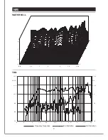 Preview for 5 page of Beta Three N15 User Manual