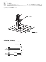 Preview for 5 page of Beta Three Professional Theater Series User Manual