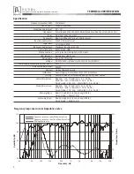 Preview for 9 page of Beta Three R12a User Manual