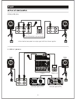 Preview for 6 page of Beta Three Ra12 User Manual