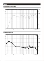 Preview for 7 page of Beta Three RaIO User Manual