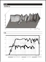 Preview for 8 page of Beta Three RaIO User Manual