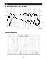 Preview for 4 page of Beta Three Rs10 User Manual