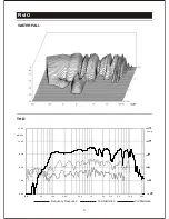 Preview for 5 page of Beta Three Rs10 User Manual