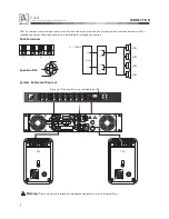 Preview for 5 page of Beta Three T4.4 User Manual