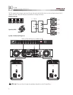 Preview for 5 page of Beta Three T4.8 User Manual