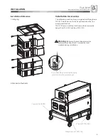 Предварительный просмотр 6 страницы Beta Three TLA-101F User Manual