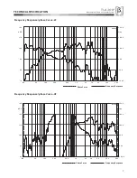 Предварительный просмотр 8 страницы Beta Three TLA-101F User Manual