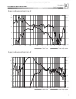 Preview for 8 page of Beta Three TLA-121 User Manual