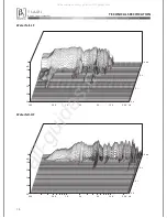 Preview for 11 page of Beta Three TLA-121 User Manual