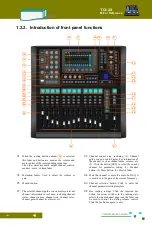 Предварительный просмотр 12 страницы Beta Three TQ-22 Reference Manual