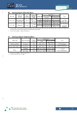 Предварительный просмотр 61 страницы Beta Three TQ-22 Reference Manual