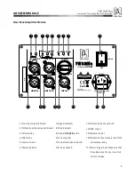 Предварительный просмотр 5 страницы Beta Three TW212Ma User Manual